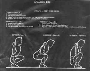 How to squat with a near vertical torso?