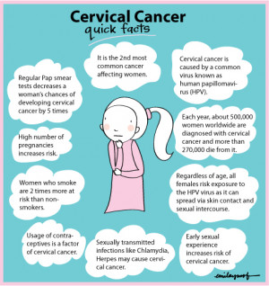 cervicalcancer.jpg