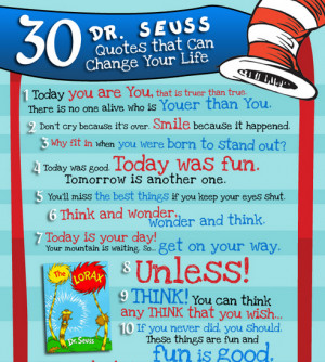 Life Quotes To Live By Dr Seuss #1
