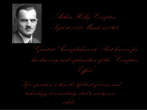 Quotes by Arthur Holly Compton