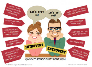 that you guys understand what introverts and extroverts are and can ...
