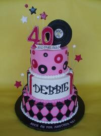 40th Birthday Cake Ideas