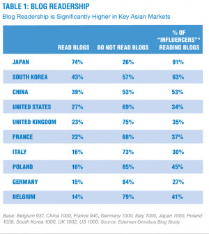 asc pisces the conjugations of each conjunction conjunctions list pdf