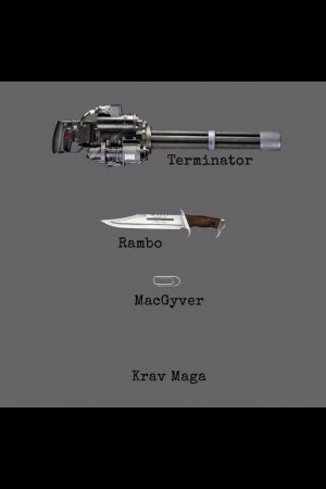 Krav Maga.Fight Science, Defense, Fit, Brazilian Jiujitsu, Krav Maga ...