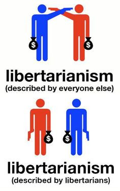 Libertarianism More