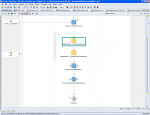 Integrating with an ADF Application