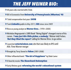 Jeff Weiner