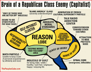 ... Republican!” Well, due to popular demand, the brain of a Republican