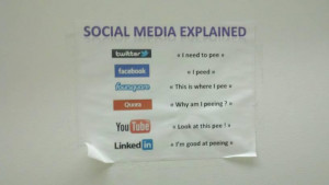 Social Media Explained | Funny Quotes | Funny Facts | Funny Pictures ...