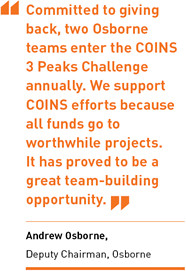 COINS 3 Peaks Challenges are team-building events exclusively for the ...