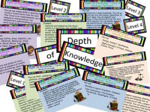 Depth of Knowledge LA Printable Poster Set