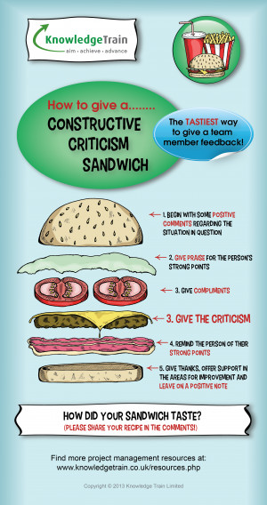 Sandwich Feedback: 8 Tips to Giving Employees Feedback