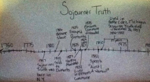 women quote by sojourner truth timeline of sojourner truth
