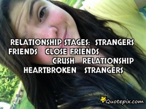 Relationship Stages:strangers → Frie..