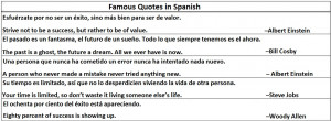 Spanish or confused on where to start? I recommend reading our Spanish ...