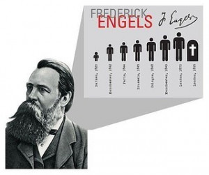Friedrich Engels Friedrich engels quotes
