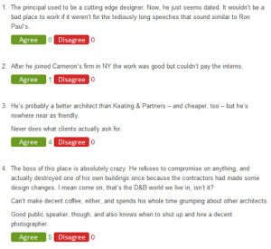 Howard Roark Quotes On Architecture