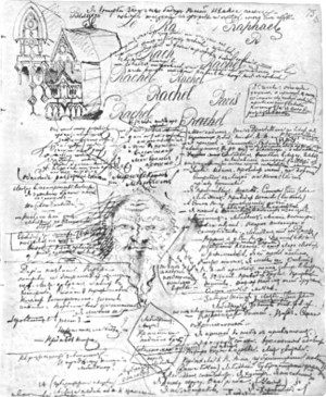 Mind Mapping Dostoevsky