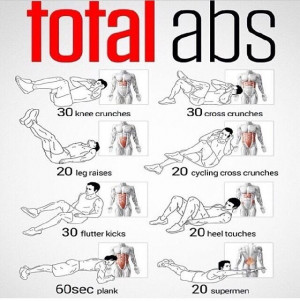 Totally Abs, Abs Workout, Work Outs, Workouts, From Exercise ...