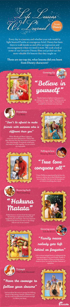 What life lessons did you or your kids learn from Disney movies? Let ...