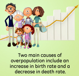Causes of overpopulation