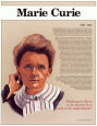 1867 Marie Curie was born on November 7, 1867