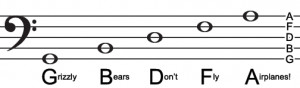 saying to remember the spaces of the bass clef is: All Cows Eat ...
