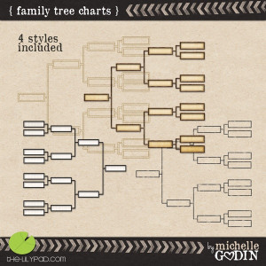Lois Christmas Family Quotes Funny Tree Charts Printable