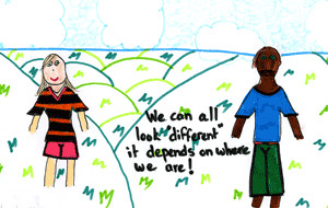 This topic is about being a bystander when someone is being bullied.
