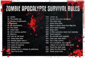 Zombie Apocalypse Survival Rules Poster