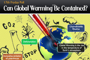 37-Great-Global-Warming-Slogans-and-Taglines.jpg