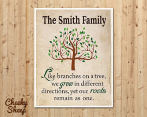 Family Art Print, Wall Decor, Family Tree quote, Home decor, Family ...