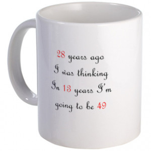64 Gifts > 64 Mugs > 64th birthday math Mug