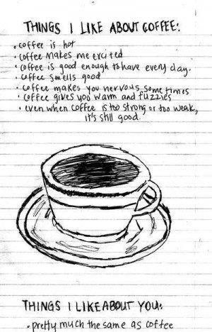 Most popular tags for this image