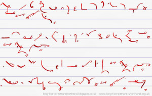 Quotes - Part 3 of 3 - Long Live Pitman's Shorthand! Blogspot