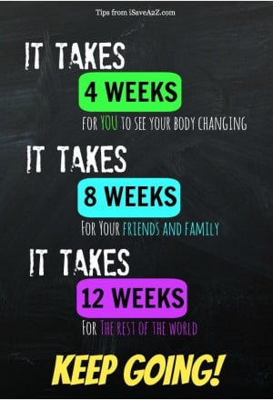 Top 13 Health and Fitness Motivational Quotes (Pic)!