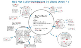 Copy of Bud not Buddy