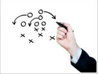 What should your sales preparation include? Sunday, February 15th ...