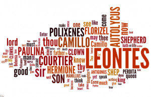 started using Wordle , which is great for occurrence-based clouds ...