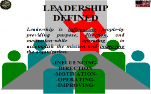 Latest articles in Leadership