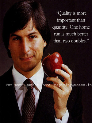 Steve Jobs Motivational Thoughts – Suvichars