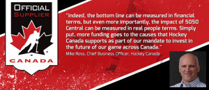 Story of Success: Hockey Canada realized a 466% increase in average ...