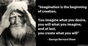 Famous Quotes and Sayings about Creativity – Creative - Create ...