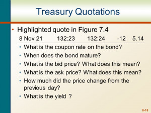 on a stock data for otcm including quote for stock exchange or end of ...