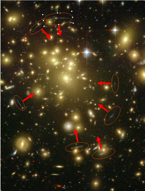 drew ellipses around the stretched out shapes that are caused by the ...