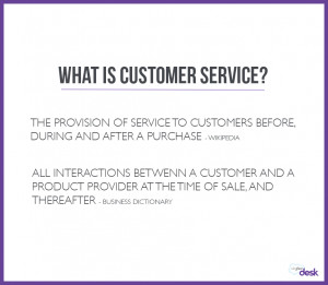 Customer Service Images Types of customer service