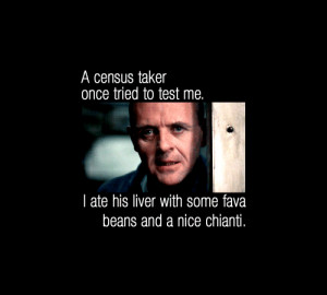 ... the silence of the lambs fava beans and a nice chianti animated GIF