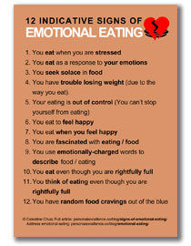 12 Indicative Signs of Emotional Eating