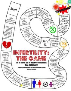 Infertility: The Board Game (Painfully funny) More
