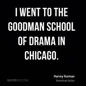 harvey-korman-harvey-korman-i-went-to-the-goodman-school-of-drama-in ...